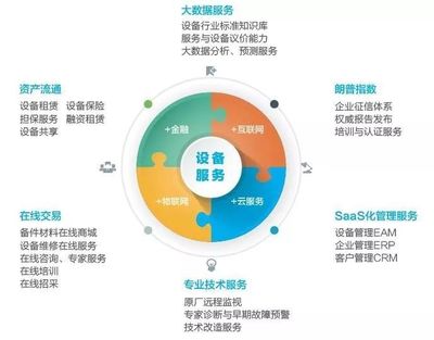 閃耀人民大會堂！朗坤榮獲全國設(shè)備管理最高獎，引領(lǐng)企業(yè)管理服務(wù)新標(biāo)桿